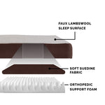 Rectangular Mattress Dog Bed - Sherpa - Espresso