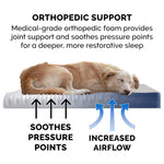 Orthopedic Rectangular Mattress Dog Bed - Sherpa - Navy