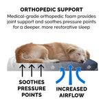 Orthopedic Rectangular Mattress Dog Bed - Lapis Blue