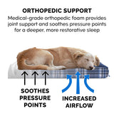 Orthopedic Foam Mattress Bed for Dogs & Cats